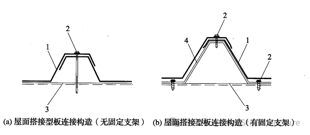 压型金属板的部分技术要求