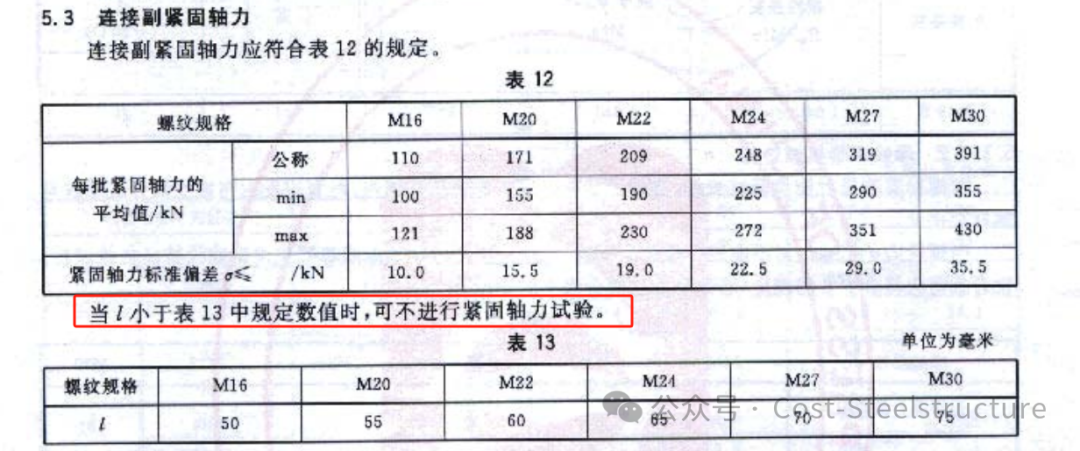 钢结构用高强度螺栓的扭矩系数和紧固轴力