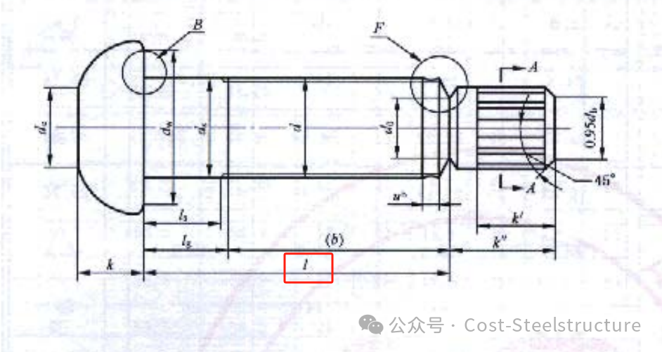 钢结构用高强度螺栓的扭矩系数和紧固轴力