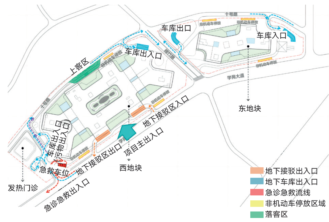 类比新加坡医院建筑,本土性医院公共空间设计案例来了
