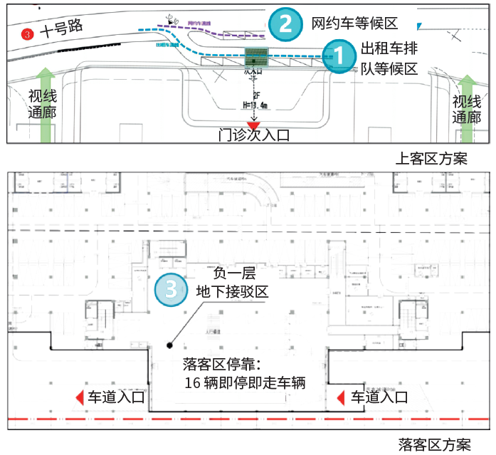 类比新加坡医院建筑,本土性医院公共空间设计案例来了