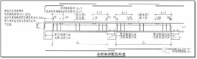一次说清施工中钢筋施工的常见问题,建议收藏!