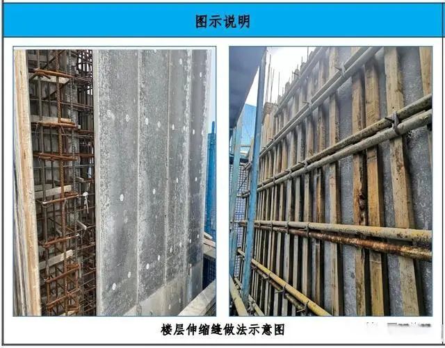 模板工程施工工艺亮点做法，建议收藏！