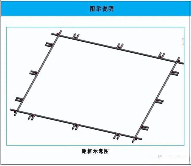 钢筋混凝土施工工艺亮点做法，建议收藏！