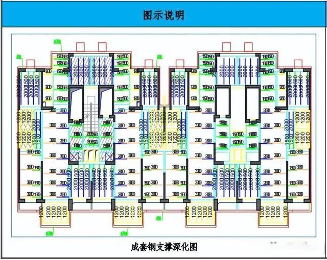 模板工程施工工艺亮点做法，建议收藏！