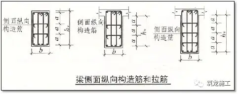 一次说清施工中钢筋施工的常见问题,建议收藏!