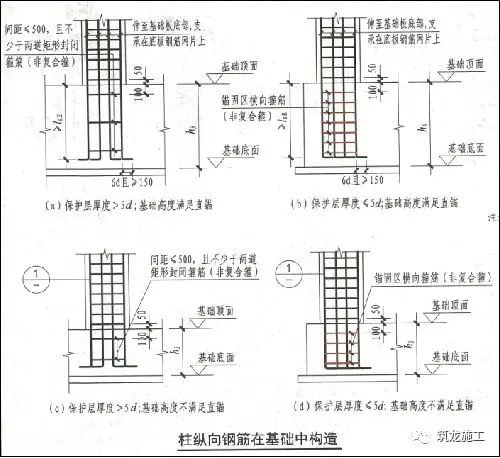 一次说清施工中钢筋施工的常见问题,建议收藏!