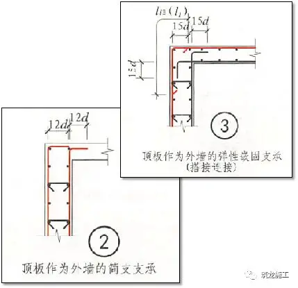 一次说清施工中钢筋施工的常见问题,建议收藏!