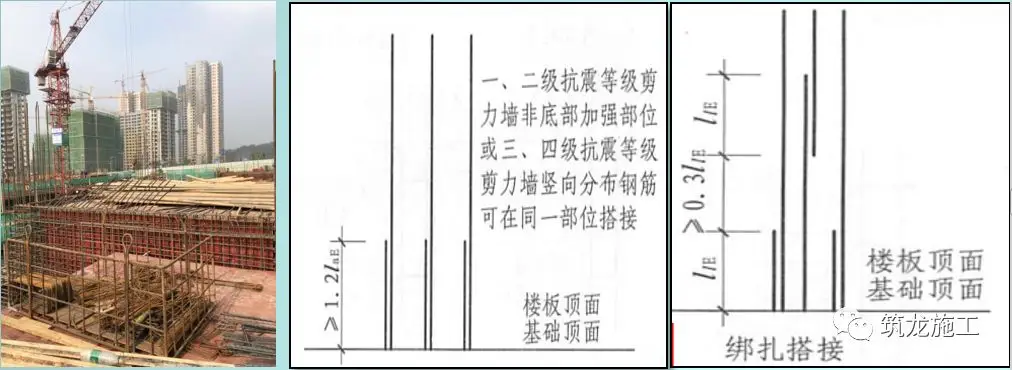 一次说清施工中钢筋施工的常见问题,建议收藏!