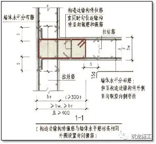 一次说清施工中钢筋施工的常见问题,建议收藏!