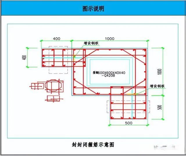 模板工程施工工艺亮点做法，建议收藏！