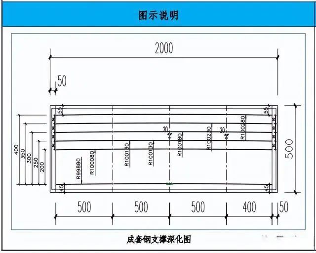 模板工程施工工艺亮点做法，建议收藏！