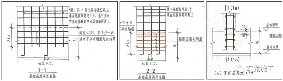 一次说清施工中钢筋施工的常见问题,建议收藏!