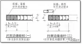 一次说清施工中钢筋施工的常见问题,建议收藏!