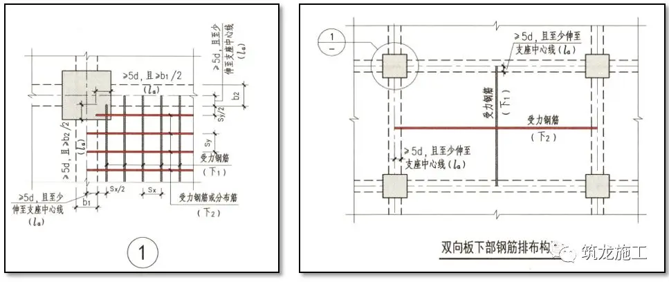 一次说清施工中钢筋施工的常见问题,建议收藏!