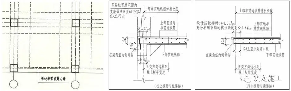 一次说清施工中钢筋施工的常见问题,建议收藏!