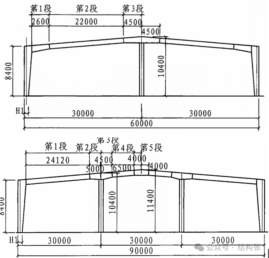 门刚中柱何时采用摇摆柱