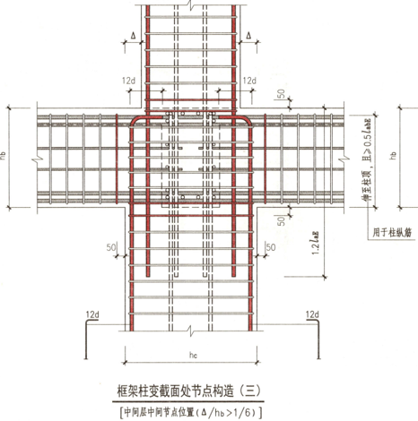 22G101图集笔记:框架柱变截面纵向钢筋变化的几种情形