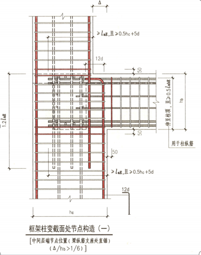 22G101图集笔记:框架柱变截面纵向钢筋变化的几种情形