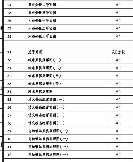 某商务楼给排水设计施工图