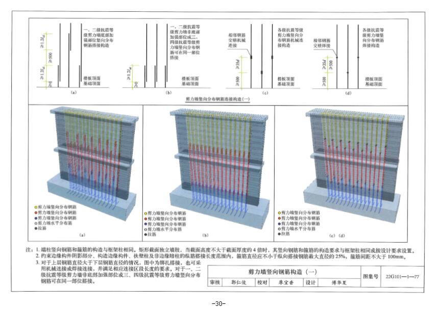 22G101三维彩色图集PDF下载