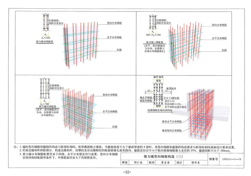 22G101三维彩色图集PDF下载